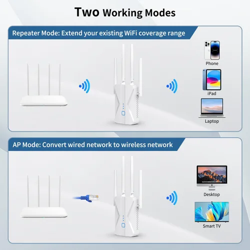 Miniatura 6 de Amplificador de señal WiFi, extensor WiFi 2026 AC1200Mbps de banda dual (5.8 GHz/2.4 GHz), amplificador WiFi con puerto Ethernet para el hogar cubre