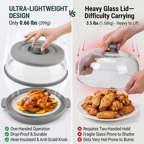 Miniatura 8 de Cubierta antisalpicaduras para microondas para alimentos con placa base antiquemaduras, plástico grande y silicona ventilada para evitar quemaduras