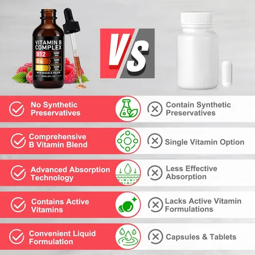 Miniatura 8 de Frovetani - Complejo orgánico de vitamina B para mujeres, 2 unidades líquidas Vitamina B12 Metilcobalamina, vitamina B6, B1, B9, apoyo metabólico