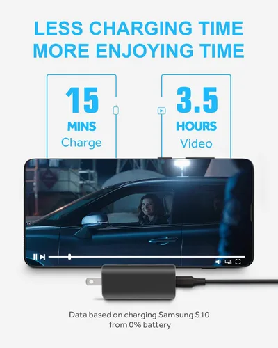 Miniatura 4 de Cargador USB C - Cargador de pared USB NANAMI de 30 W PD3.0 Bloque de carga rápida para iPad Pro/Air/Mini, adaptador de carga para iPhone 17/17