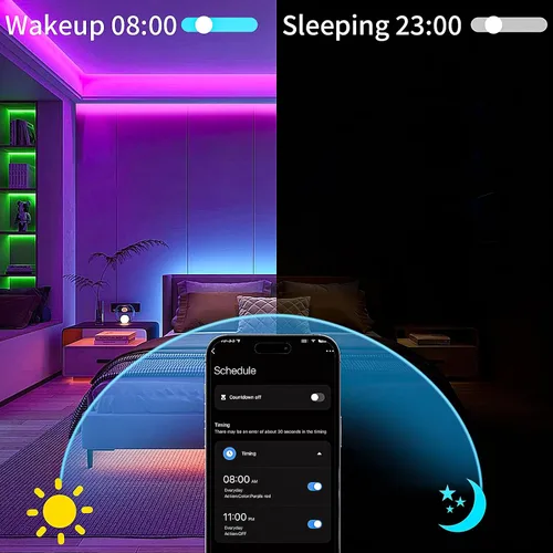 Miniatura 5 de KSIPZE Tira de luces LED inteligentes con WiFi, luces LED RGB+IC para dormitorio, trabajo con Alexa, control de aplicación, sincronización