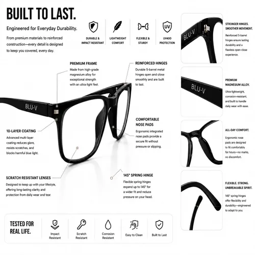 Miniatura 4 de Blu-V Specs Gafas de bloqueo de luz azul, Negro