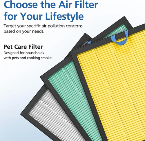 Miniatura 9 de Paquete de 2 filtros de repuesto para el cuidado de mascotas Vital 100S para purificador de aire LEVOIT Vital 100S, filtro 3 en 1 Vital 100s-P Hepa