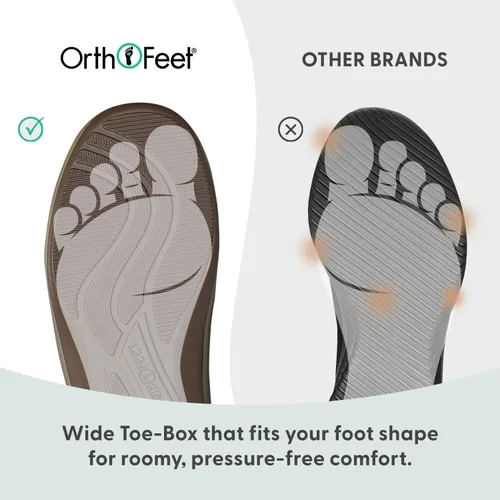 Miniatura 9 de Orthofeet Charlotte - Pantuflas ortopédicas con forro de piel sintética para mujer