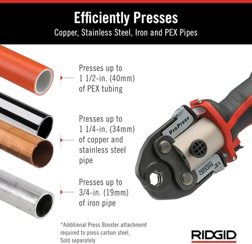 Miniatura 5 de RIDGID 67193 Modelo RP 351 Kit de herramienta de prensa ProPress estándar con cable con herramienta de prensa ProPress con cable, mandíbulas