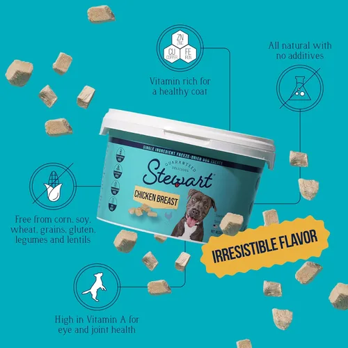 Miniatura 5 de Stewart Golosinas liofilizadas para perros, pechuga de pollo, 3 onzas, sin granos y sin gluten, tubo resellable, de hígado de res, salmón, hígado