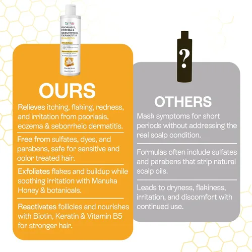 Miniatura 7 de Champú para psoriasis para cuero cabelludo seco y con picor - Tratamiento para el cuero cabelludo con psoriasis para aliviar el eccema, dermatitis