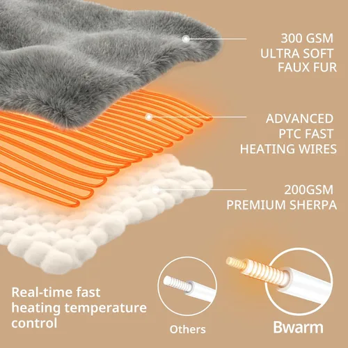 Miniatura 5 de Bwarm Manta térmica eléctrica de imitación lejana, manta de forro polar Sherpa para mujer, manta de piel sintética de Navidad para sofá, cama