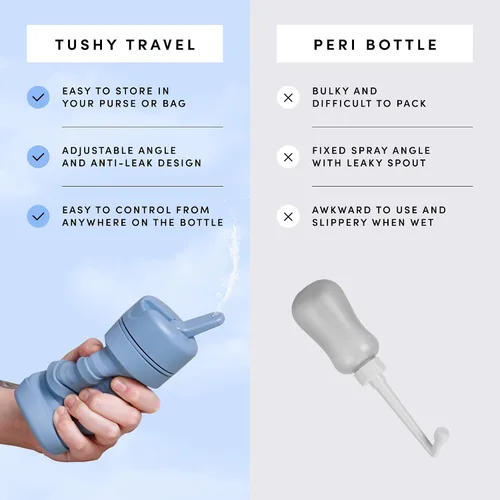 Miniatura 2 de TUSHY Bidé de viaje: plegable y expandible para una portabilidad discreta, limpieza refrescante para el hogar, camping, al aire libre y viajes