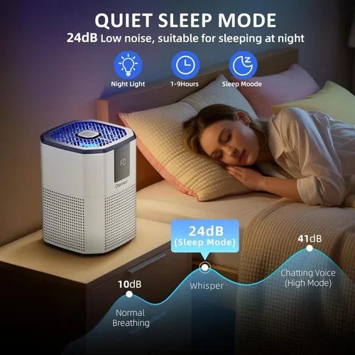 Miniatura 6 de Purificadores de aire para dormitorio y hogar de hasta 1350 pies cuadrados, Oterbear limpiador de aire para habitación con filtro HEPA H13 verdadero