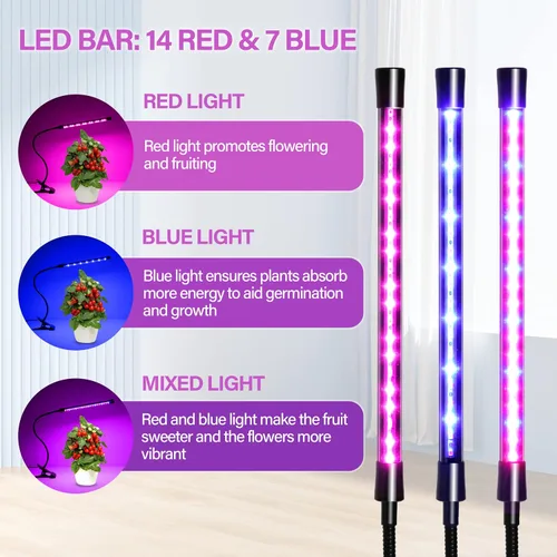 Miniatura 5 de iPower 21 Luz LED de Crecimiento con Espectro Completo para Plantas de Interior, Cuello de Cisne Ajustable, 3 Modos de Luz y 10 Niveles Regulables