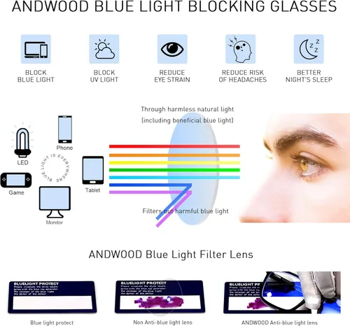 Miniatura 5 de ANDWOOD Gafas de bloqueo de luz azul para hombres y mujeres, filtro de computadora, marco grande, bloqueador de luz azul, antirayos azules, ligeros