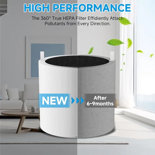 Miniatura 6 de Paquete de 2 filtros de repuesto Blue Pure 411i Max compatibles con purificador de aire Blueair 411i y 411a Max. Filtro Blue Pure F4MAX, H13 Ture
