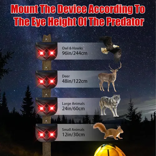 Miniatura 5 de Repelente solar de animales actualizado 2025 para exteriores, disuasorio de coyote para patio, luces disuasorias nocturnas efectivas para ojos