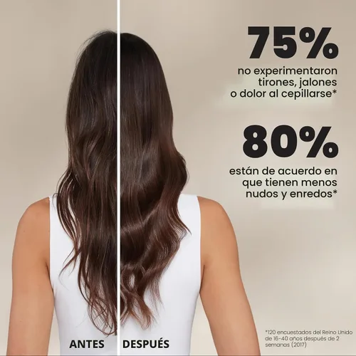 Miniatura 7 de Cepillo Desenredante Tangle Teezer Chrome Ultimate para Cabello Húmedo y Seco, Elimina Nudos y Reduce la Rotura para Tipos de Cabello Liso a Rizado