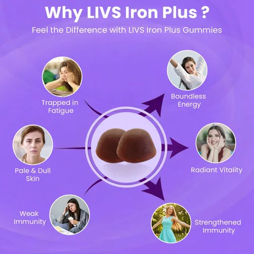 Miniatura 5 de LIVS Gomitas Iron Plus – Suplemento de hierro suave de 20 mg para mujeres y hombres – Apoyo a la anemia – Vitamina C para absorción – Biotina