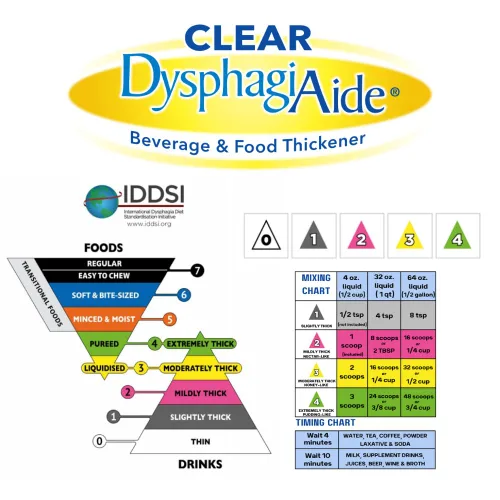 Miniatura 6 de Clear DysphagiAide - Polvo espesante instantáneo para líquidos y alimentos (19.75 onzas, 400 porciones) – Espesantes líquidos para disfagia