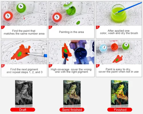 Miniatura 5 de TUMOVO Pintura por números para adultos y niños, rana sentada en una rama, pintura por números, pinturas al óleo, artes y manualidades, kits