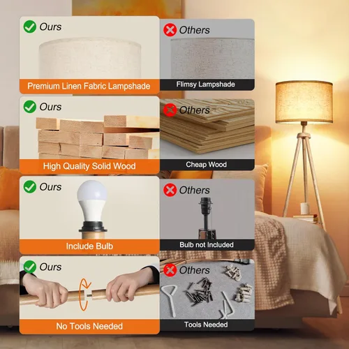 Miniatura 22 de OUTON - Lámpara de pie de trípode de madera con estantes, lámpara de pie de mediados de siglo con control remoto, 4 temperaturas de color, lámpara
