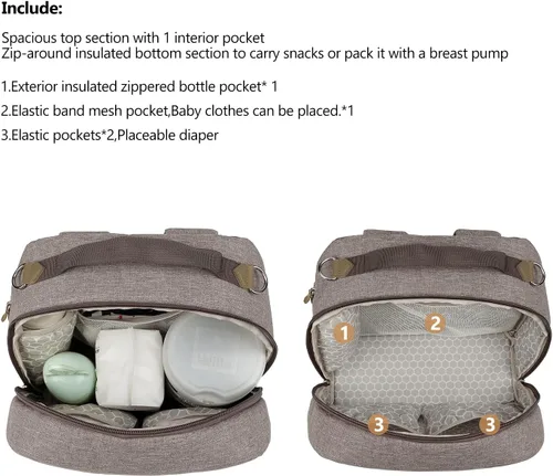 Miniatura 2 de Mochila para extractor de leche - Bolsa más fresca y resistente a la humedad para madre