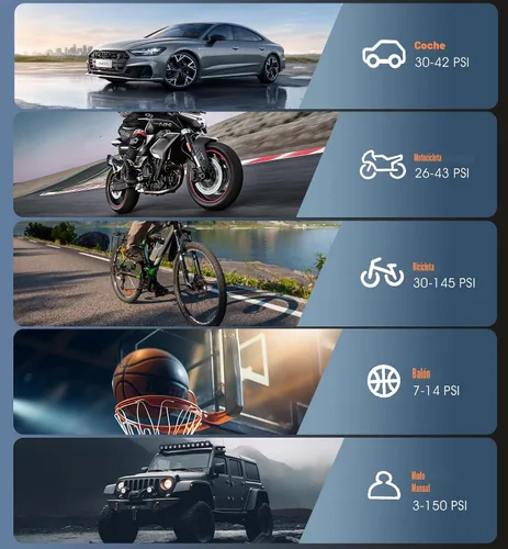 Miniatura 5 de Inflador de neumáticos, compresor de aire portátil, inalámbrico, mini bomba de aire con medidor de presión digital, inflador de 150 PSI, inflado