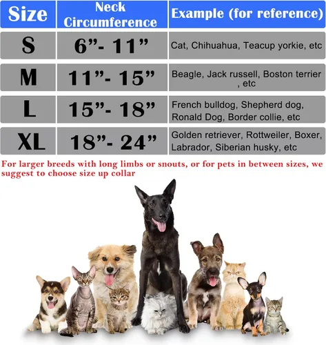 Miniatura 2 de Collar Inflable para Perros, Cono Suave para Perros Después de Cirugía, Collares Donut E Ajustables Inflables para Perros y Gatos Pequeños, Medianos