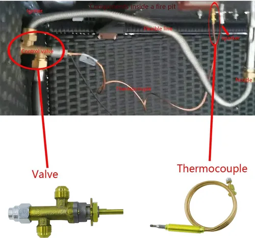 Miniatura 4 de MENSI Kit de válvula de control de seguridad de baja presión para chimenea de gas propano GLP, fogata, falla de llama, con ajuste