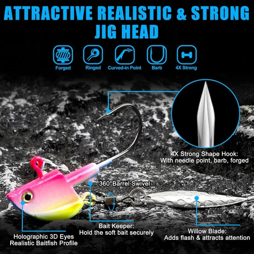 Miniatura 2 de OROOTL Underspin Jig Heads with Spinner Blades, 12pcs Swimbait Fishing Lure Jig Heads Bladed Swim Jigs for Saltwater Freshwater Fishing 1/4oz 3/8oz
