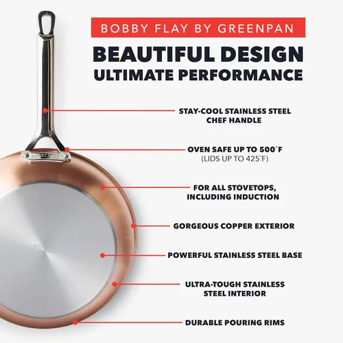 Miniatura 5 de GreenPan x Bobby Flay 8 piezas de ollas y sartenes recubiertas de cobre, juego de ollas de inducción, marcas de medición, base y interior de acero