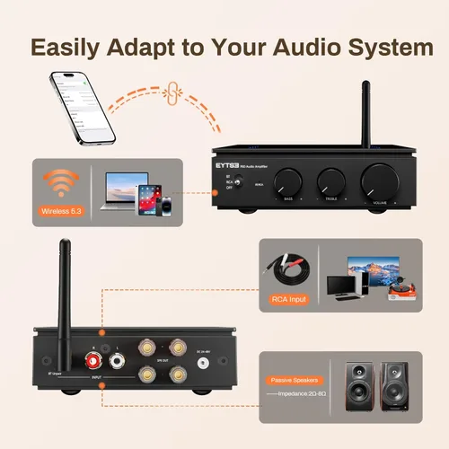 Miniatura 9 de Amplificador estéreo inalámbrico P60 para altavoces pasivos, 300 W x 2 TPA3255 2 canales Mini clase D amplificador de audio para el hogar con PFFB