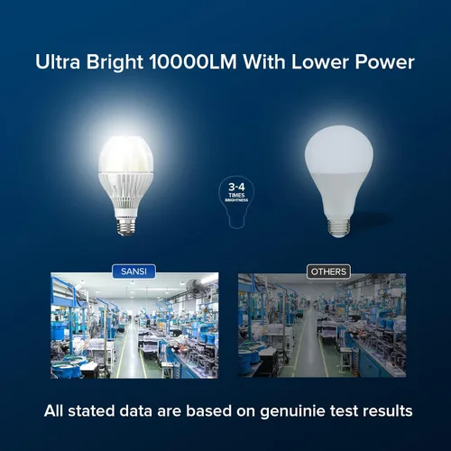Miniatura 5 de SANSI Bombilla LED A21 de 10,000 lúmenes, bombilla súper brillante de 650 W equiv. E26 con amplio ángulo de haz de 270°, bombilla de 5000 K luz