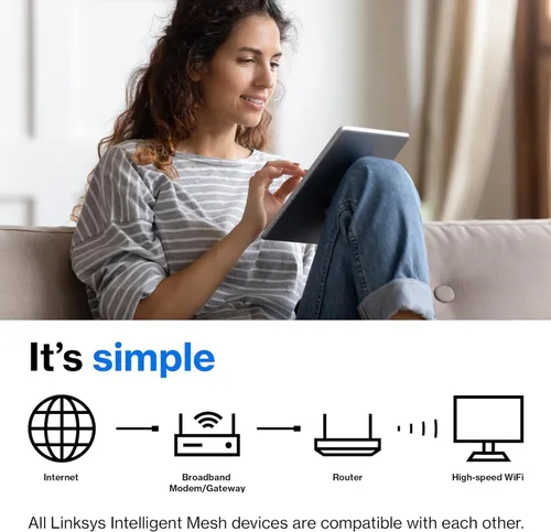 Miniatura 4 de Linksys Router Mesh WiFi 6, doble banda, cobertura de 1500 pies cuadrados, más de 20 dispositivos, velocidades de hasta (AX1500) 1.5Gbps - MR7340