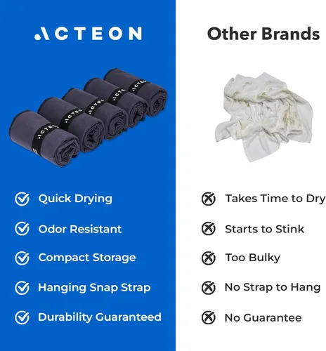 Miniatura 6 de Acteon Toallas de microfibra para gimnasio 5 paquete, toallas de sudor de secado rápido, libres de olores, súper absorbentes, para hombres y Azul