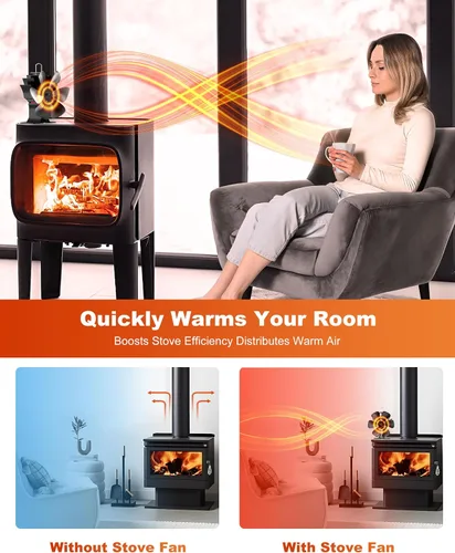 Miniatura 4 de HIDALIFE Ventilador grande para estufa de madera con termómetro, ventilador de quemador de chimenea de 6 aspas alimentado por calor con 50% más