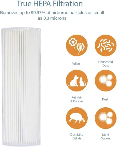 Miniatura 6 de Filter-Monster - Filtro de repuesto compatible con purificador de aire Therapure TPP220M TPP220H