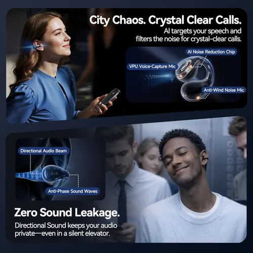 Miniatura 6 de Linklike Los auriculares abiertos con clip de oreja más cómodos [patentados cero presión y alta fidelidad superior] LDAC de alta resolución, batería