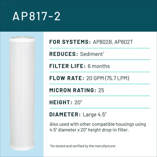 Miniatura 2 de 3M Aqua-Pure Cartucho de reemplazo de filtro de agua de sumidero grande para toda la casa AP817-2, 5602721