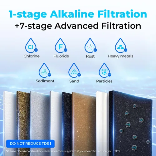 Miniatura 4 de Waterdrop TSB-ALK - Sistema de filtro de agua ligeramente alcalino de 8 capas para debajo del fregadero, reduce PFAS, PFOA/PFOS, fluoruro, cloro