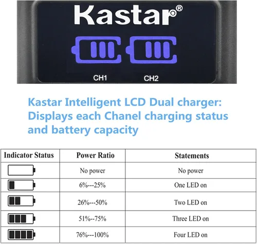 Miniatura 3 de Kastar Cargador USB LCD dual y paquete de 3 baterías para Fujifilm NP-W126 NP-W126s BC-W126 y Fuji HS30EXR HS33EXR HS35EXR HS50EXR X100F X-E1 X-E2