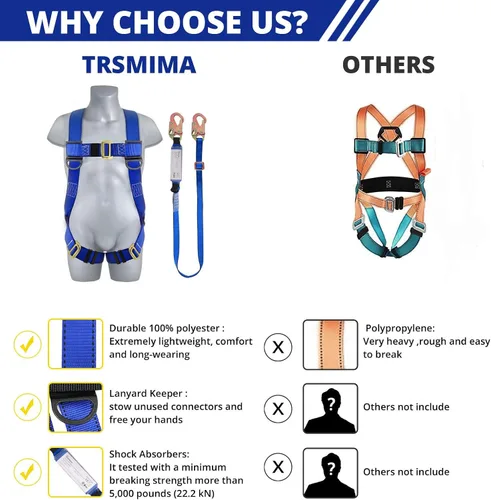 Miniatura 4 de TRSMIMA Arnés de seguridad para protección contra caídas, kit de cordón de construcción para techos de cuerpo completo, para hombres, detención