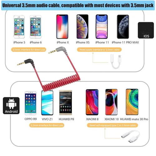 Miniatura 7 de Cable adaptador TRS a TRRS de 0.138 in, cable de conexión de micrófono Lavalier para Rode SC7, cable de micrófono inalámbrico GO, cables
