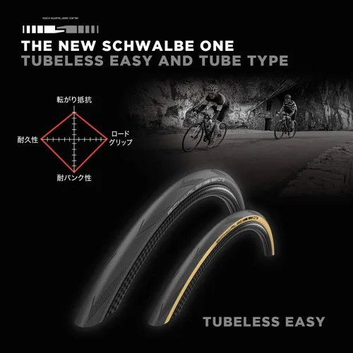 Miniatura 3 de Schwalbe Un neumático plegable RaceGuard TLE Nerón