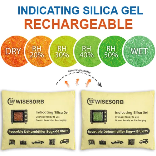Miniatura 3 de Wisesorb Paquete de 2 bolsas deshumidificadoras de gel de sílice reutilizables de 17.64 oz, absorbentes de humedad que indican