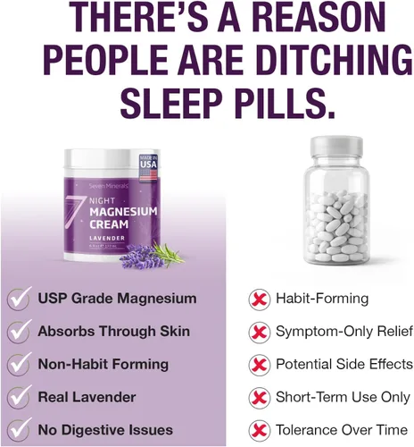 Miniatura 4 de Seven Minerals Magnesium Cream for Sleep with All-Natural Lavender - Extra Strength Magnesium Lotion for Sleep, Pain & Stress - Relaxing Blend for