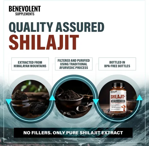 Miniatura 5 de Shilajit de 6,500 mg para hombres y mujeres con 40% de ácido fúlvico (alta absorción) Cápsulas de suplemento Shilajit con más de 85 minerales