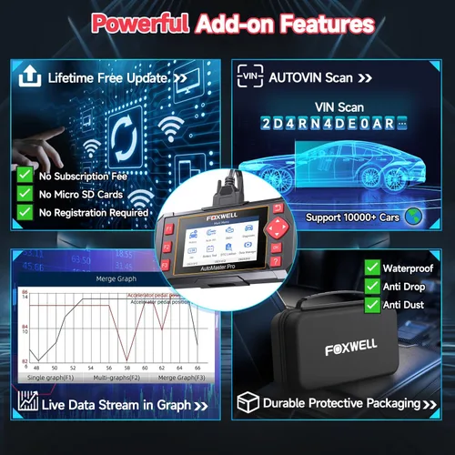 Miniatura 7 de FOXWELL Herramienta de diagnóstico del escáner OBD2 NT604, ABS/SRS/transmisión/comprobación del lector de código del motor para automóviles