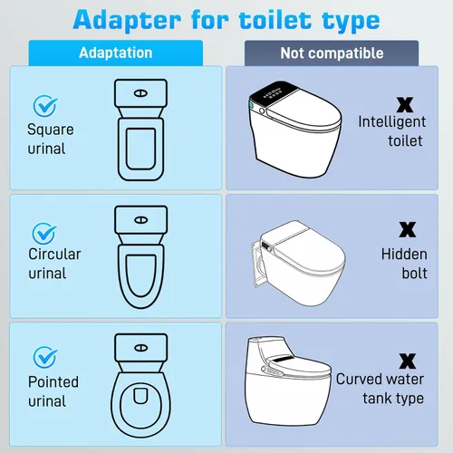 Miniatura 8 de Rieles de seguridad para inodoro para personas mayores, reposabrazos ajustables, ahorro de espacio, elegante y duradero, antideslizante