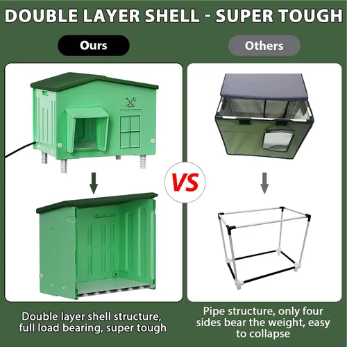 Miniatura 2 de Casa grande e indestructible para gatos con calefacción para exteriores, extremadamente impermeable y resistente a la intemperie, casa para gatos al