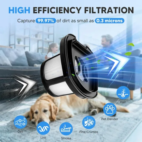 Miniatura 3 de Filtro de vacío de repuesto de 2284W 2390A para Bissell Pet Hair Eraser Filter Hand Vacuum 2390 2389 2579, comparado con la pieza # 1614212 1614203