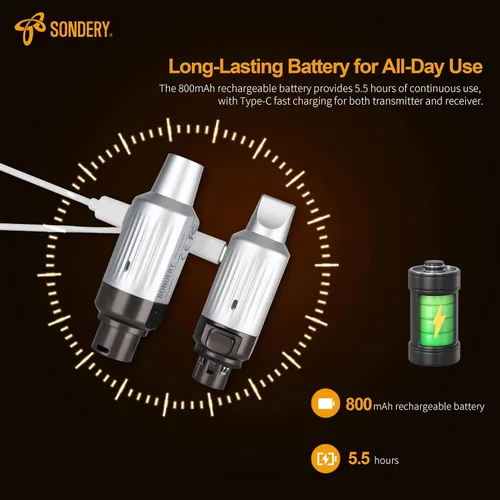Miniatura 5 de Sondery Transmisor y receptor inalámbricos UHF XLR recargables 7 canales para micrófonos dinámicos de bobina móvil